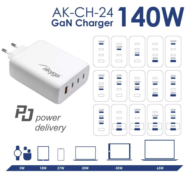 Akyga AK-CH-24 GaN-USB-laturi 140 W, 3 x USB-C PD + USB-A, valkoinen