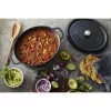 ZWILLING STAUB LA COCOTTE 5,5 L soikea valurautapata