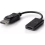 DisplayPort-HDMI-sovitin Dell PGFHY, DisplayPort HDMI:hen 4K-tuki (malli PGFHY)