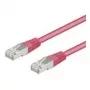 Wentronic Goobay CAT 5e patchkaapeli, SF/UTP, magenta, 3 m - CCA kuparisekoitus (93416)