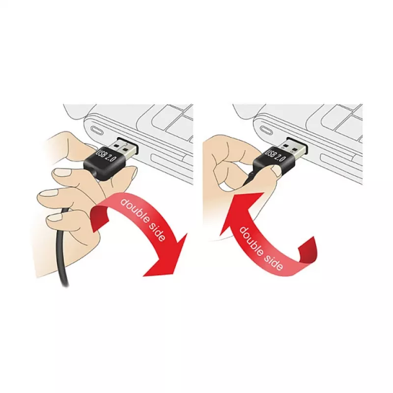 USB-kaapeli DeLOCK 1 m USB 2.0 A - miniUSB uros-uros
