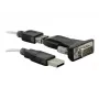 USB 2.0 - sarjaporttisovitin DeLOCK 61425