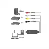LogiLink USB 2.0 A/V -kaappari. USB A-uros 3xCinch + MiniDIN5-naaras. musta