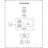 Net Router IoT-yhdyskäytävä LTE4/KNOT EC25-EU&KNE Mikrotik