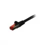 Synergy 21 25 m Cat6 RJ-45 - RJ-45 - urosliitin - Cat6 - S/FTP (S-STP) - musta (S216103)
