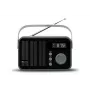 Eltra Radio malli 261 PLL-digitaalivirityksellä, musta