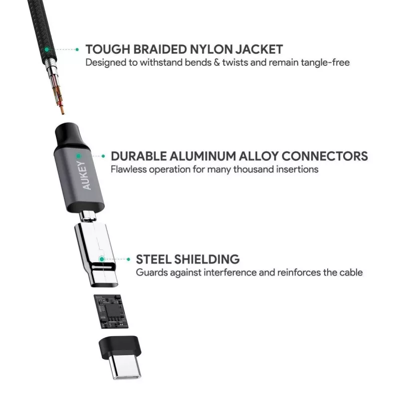CB-CD6 Ultrafast Braided Quick Charge USB-C - USB-C 2 m