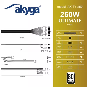 Akyga AK-T1-250 250 W TFX-virtalähde, 80 PLUS Gold, aktiivinen PFC, 80 mm:n tuuletin, harmaa