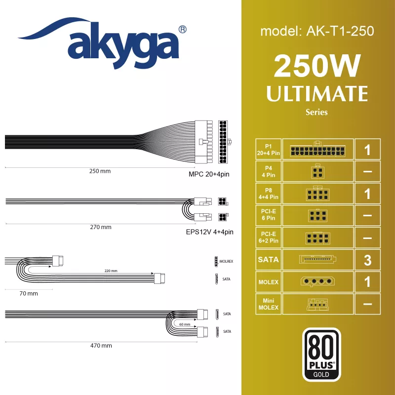 Akyga AK-T1-250 250 W TFX-virtalähde, 80 PLUS Gold, aktiivinen PFC, 80 mm:n tuuletin, harmaa