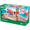 BRIO World nostosilta