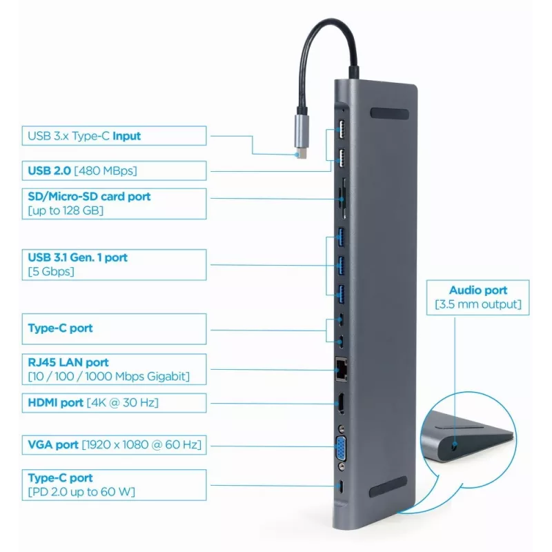 Gembird A-CM-COMBO9-01 USB Type-C 9-in-1 moniporttinen adapteri (USB-keskitin + HDMI + VGA + PD + kortinlukija + LAN + 3,5 mm ääni), Space Grey