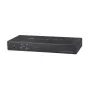 Sonnet Echo 20 Thunderbolt 4 SuperDock johdollinen musta 100W Power Delivery 2500 Mbit/s
