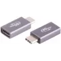 ShiverPeaks BS13-60004 USB 4.0 -adapteri, USB-C-uros – USB-C-naaras, metallinen