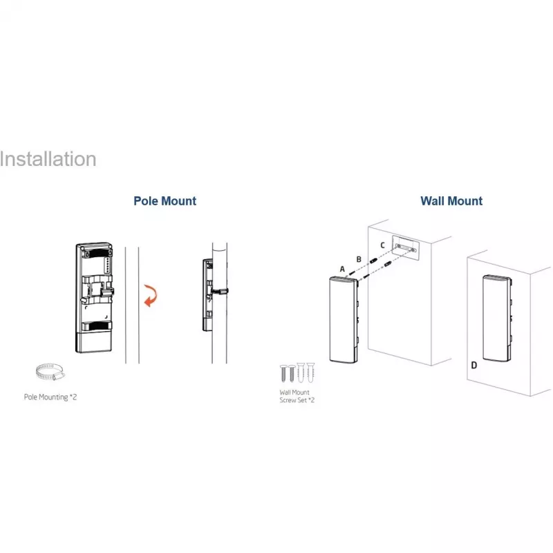 Ulko-accesspoint ALLNET ALL-WB100AXF-1200 WiFi6 AX1200