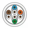 Metz Connect -kaapeli Cat.6 Ultraflex500 VoIP AWG 26 5,0 m valkoinen