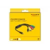 DeLOCK 4-porttinen USB 2.0 -kaapelikeskitin USB Type-C - 3 x USB-A liitäntä + 1 x USB-C pistoke