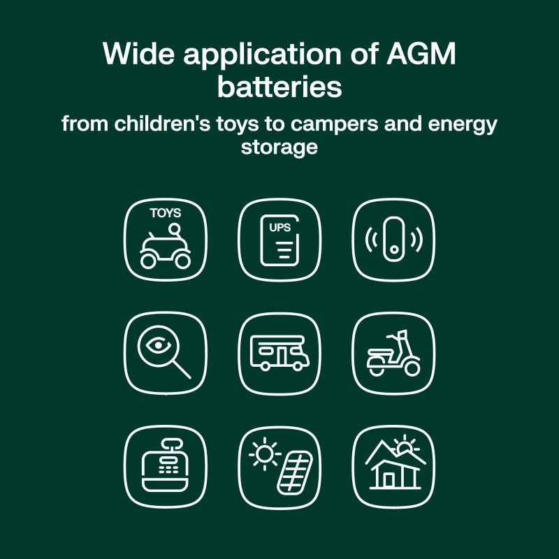 AGM VRLA -akku 12V 90Ah IP54
