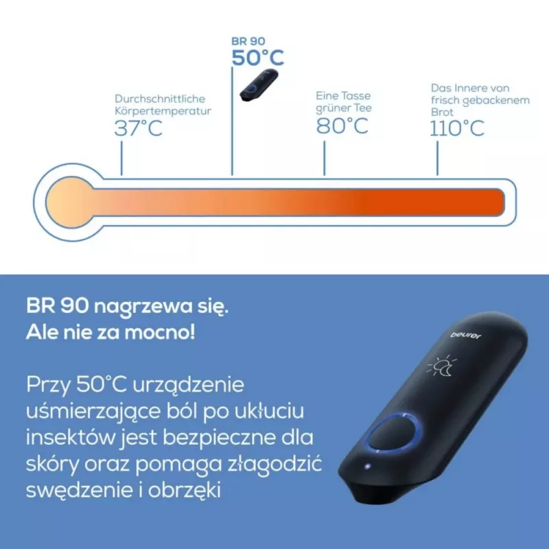 Hyttysenpistoskynä BR90
