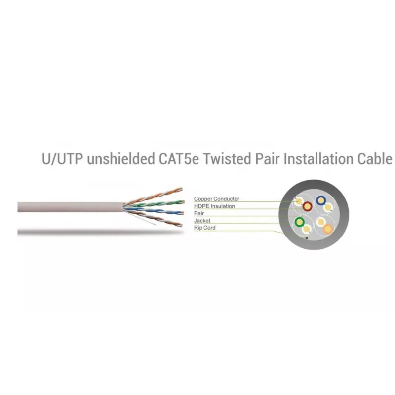 Verkkokaapeli SBOX kaapeli UTP CAT-5e RJ-45 10 m sininen