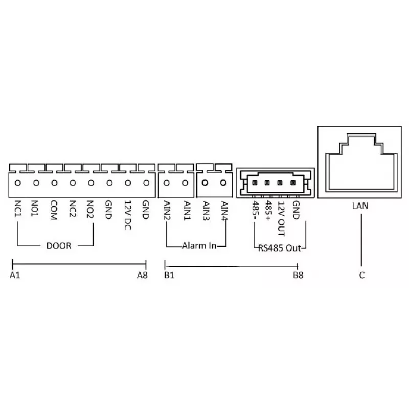 HIKVISION DS-KD8003-IME1(B)(O-STD)/EU videopuhelinkameramoduuli