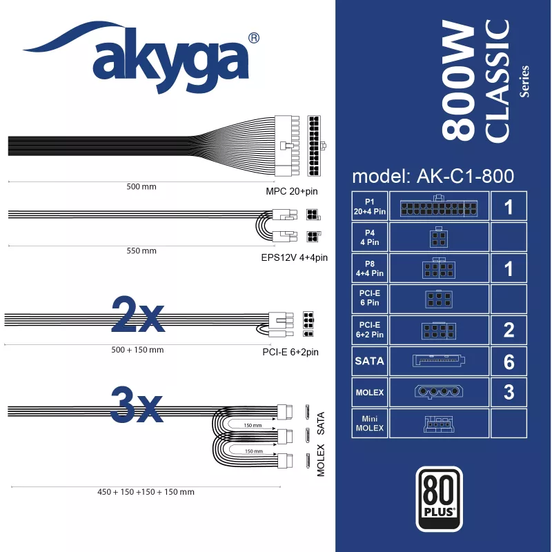 Akyga Classic AK-C1-800 ATX-virtalähde 800 W, 80 PLUS, aktiivinen PFC, 120 mm tuuletin
