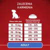 PURINA ONE MED/MAX Adult koira lammas & riisi 2,5kg
