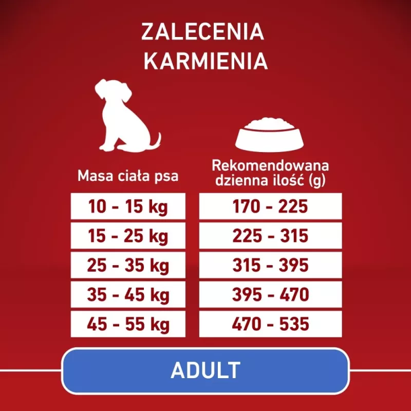 PURINA ONE MED/MAX Adult koira lammas & riisi 2,5kg