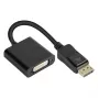 Sovitin DisplayPort-pistoke–DVI-I 24+5 -liitin, 1080P @60Hz, kullatut koskettimet, n. 20 cm, Good C (DP-AD10)