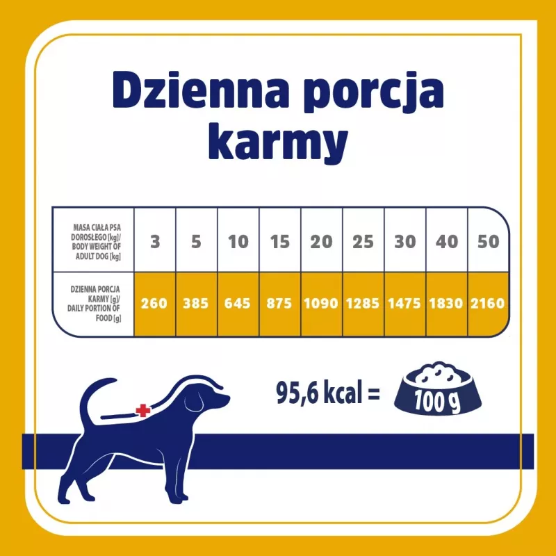 VET RESPONSE Hypoallergenic kalkkuna - märkäruoka koirille - 400 g