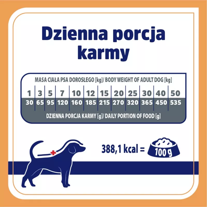 VET RESPONSE Renal - kuivamuona koirille - 8 kg