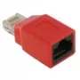Crossover-sovitin DeLOCK RJ45 uros/naaras punainen 65025