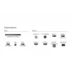 TV Philips 75PUS9010 75
