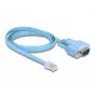 DeLOCK sovitin RS-232 DB9 uros RJ45 uros 1 m