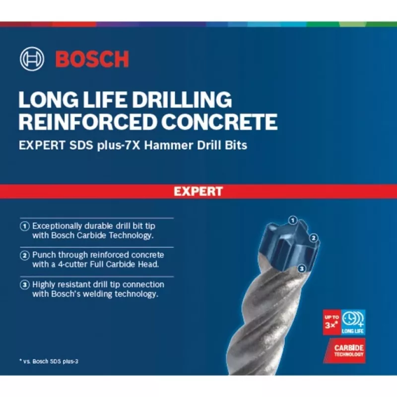 Bosch SDS plus-7X 10 kpl