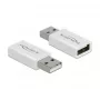 USB 2.0 sovitin DeLOCK 66530 Type-A uros naaras datalukko