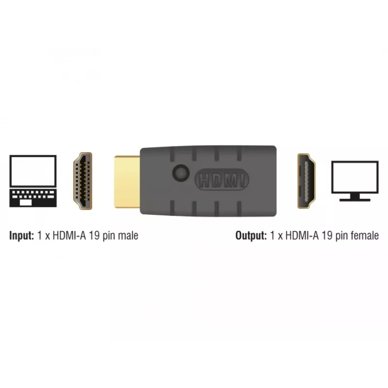 Sovitin HDMI (uros) > HDMI (naaras), EDID-emulaattori (musta)