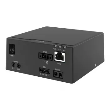 Verkkovideotallentimen pääyksikkö AXIS F9111-R Mk II 1080p HD-tarkkuus