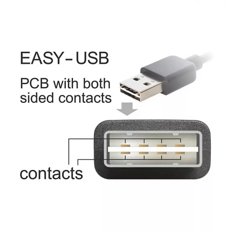 USB-kaapeli DeLOCK 83854 USB 2.0 3 m USB A Micro-USB B musta