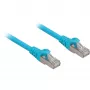 Patch-kaapeli RJ45 Cat.6a SFTP (sininen, 10 metriä, LSOH (halogeeniton))
