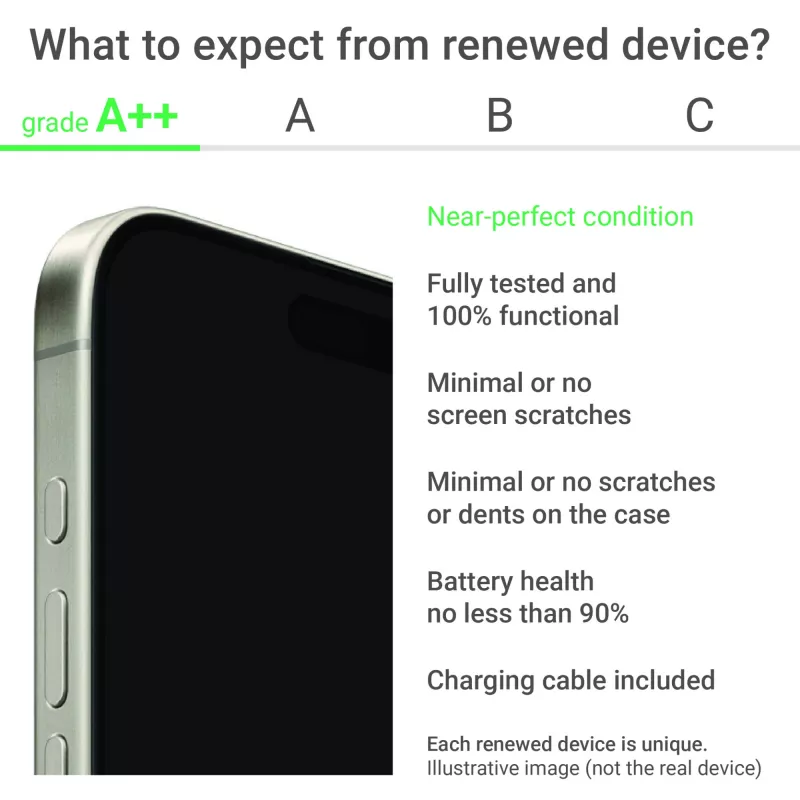 Grade A++ | Xiaomi Redmi Note 12 Pro+ | 6,67 tuuman AMOLED | 5G | 256 GB | keskiyönmusta | Android | Xiaomi Renewed