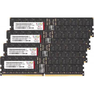 Palvelinmuistit (RAM)