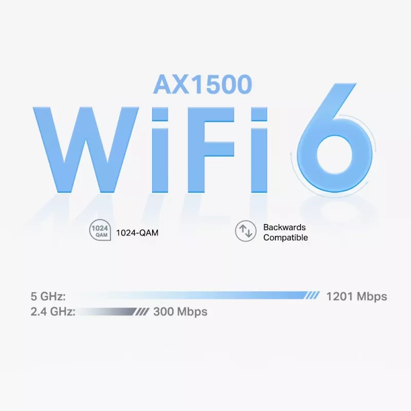 TP-Link AX1500 Whole Home Mesh Wi-Fi 6 -järjestelmä