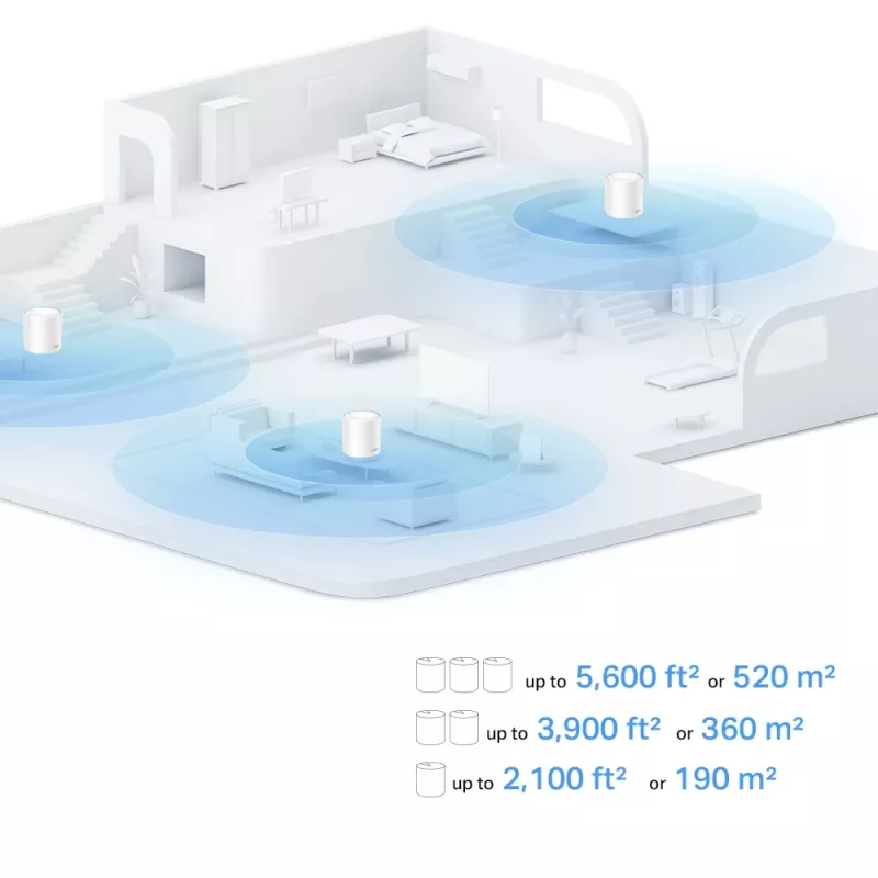 TP-Link AX1500 Whole Home Mesh Wi-Fi 6 -järjestelmä