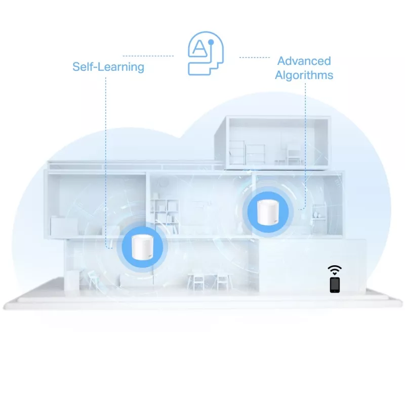 TP-Link AX1500 Whole Home Mesh Wi-Fi 6 -järjestelmä