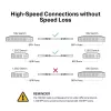 TP-Link 1M Direct Attach SFP+ -kaapeli 10 Gigabit -yhteyksiin