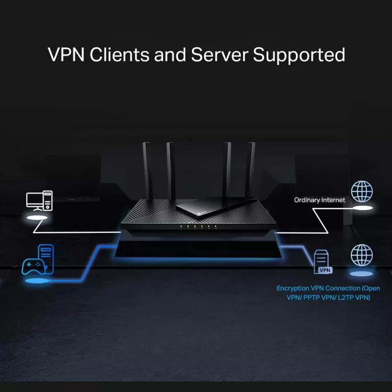 TP-Link Archer AX3000 Multi-Gigabit Wi-Fi 6 -reititin 2,5G-portilla