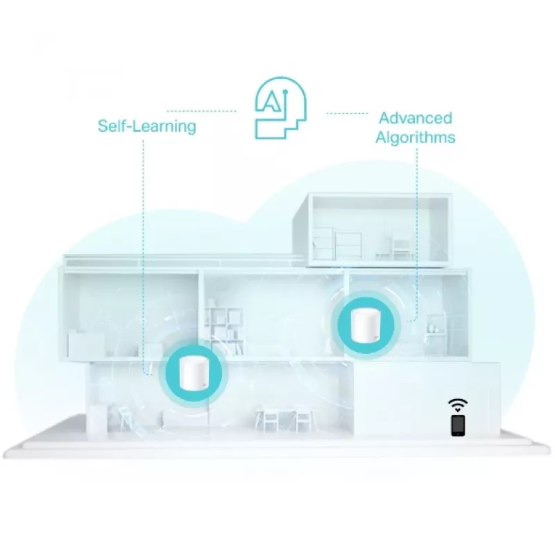 TP-Link AX3000 Whole Home Mesh WiFi 6 -järjestelmä, 3 kpl:n pakkaus