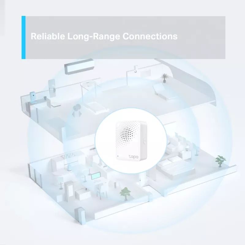 TP-Link Tapo Smart IoT Hub kellolla, valkoinen, IoT Hub