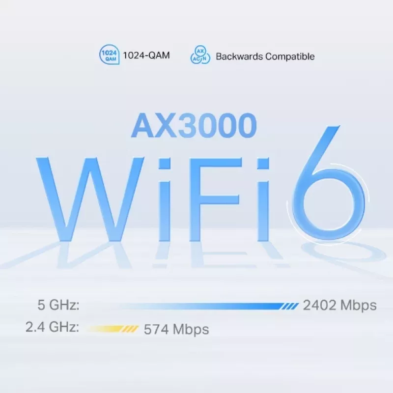 TP-Link 5G AX3000 Whole Home Mesh Wi-Fi 6 -reititin, sisäänrakennettu 5G-modeemi
