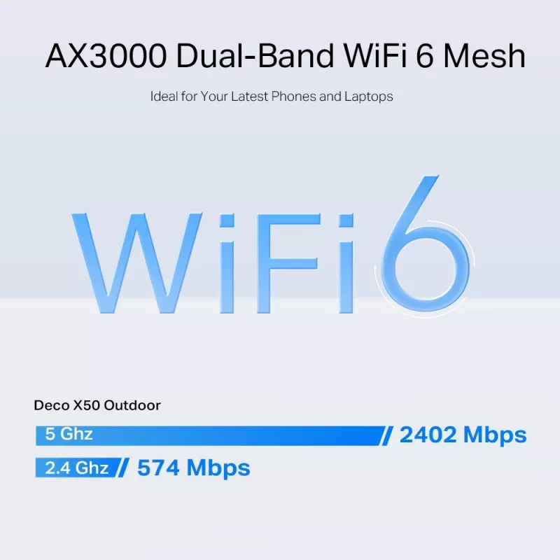 TP-Link AX3000 ulko-/sisäkäyttöön Mesh Wi-Fi 6 -yksikkö